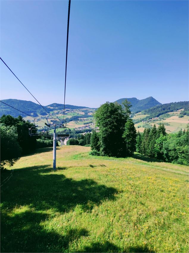 Vue village été depuis le TS - Les Habères