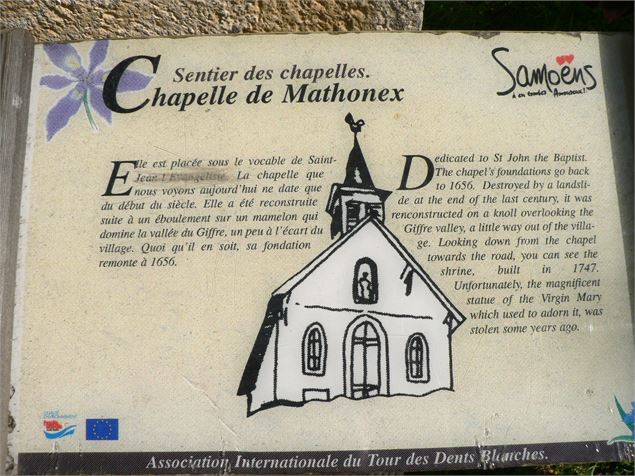 Chapelle de Mathonex - SIMOND