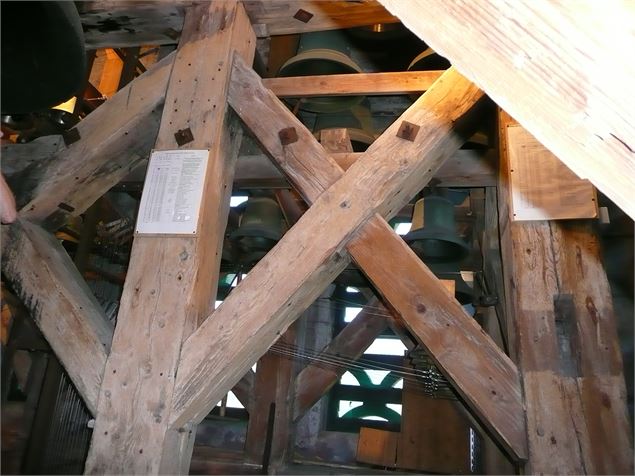 Le carillon de Taninges et collection d'harmoniums - Antoine Cordoba